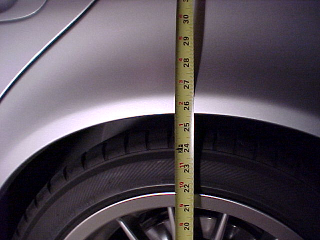 Measurement before